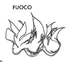 Fuoco